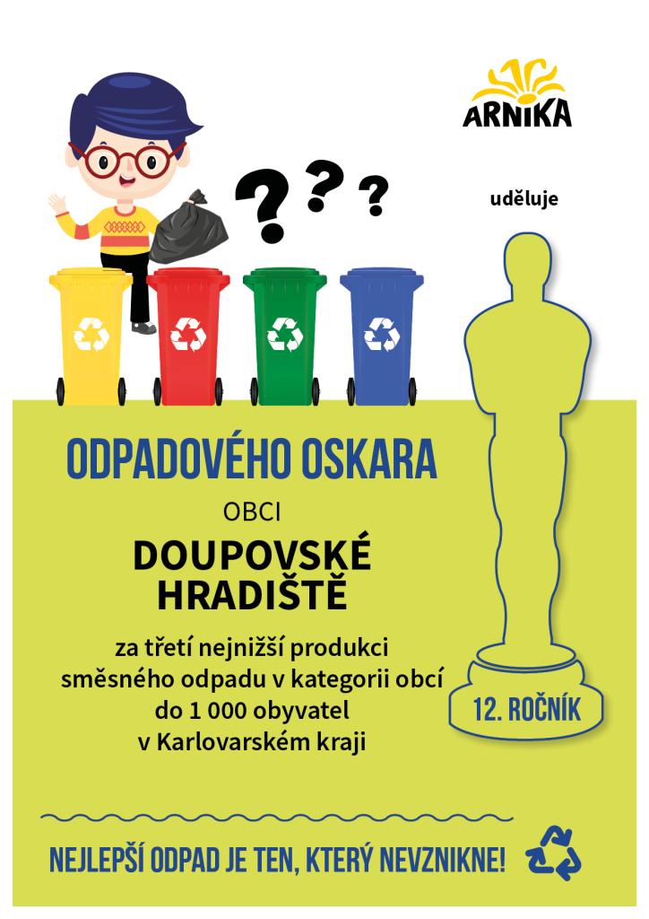 MÁME OSKARA 